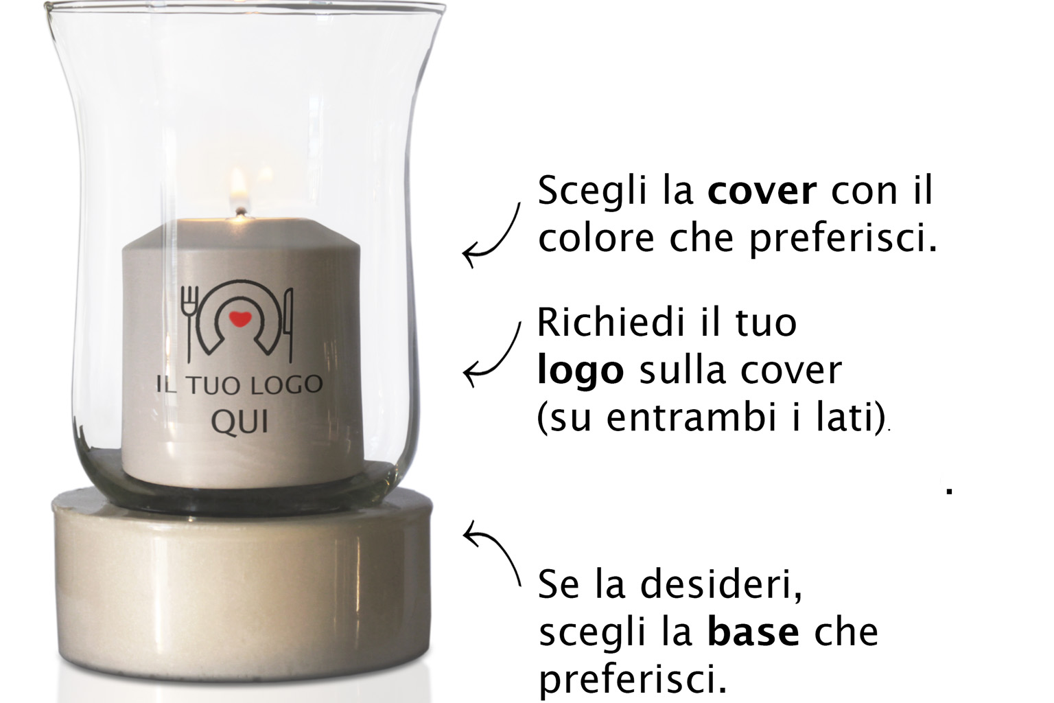 Esempio di abbinamento lampada Turbell Lolux